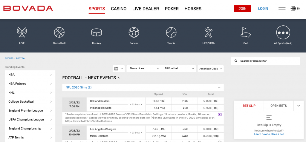 Bovada Sportsbook: A Comprehensive Overview 2024